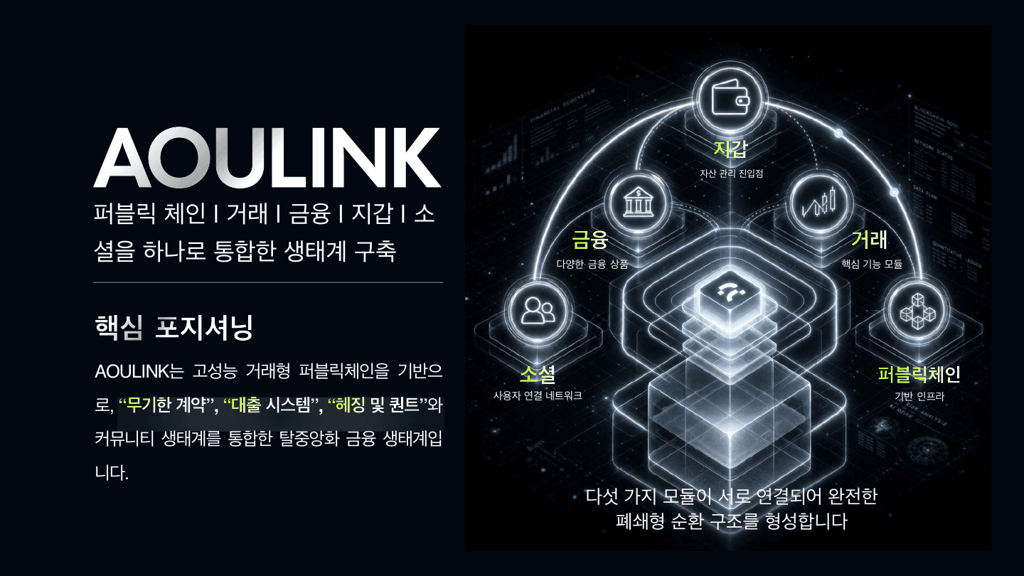 AOULINK 资料第 2 页