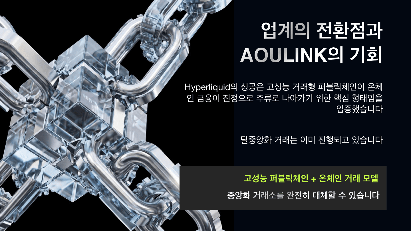 AOULINK 资料第 7 页