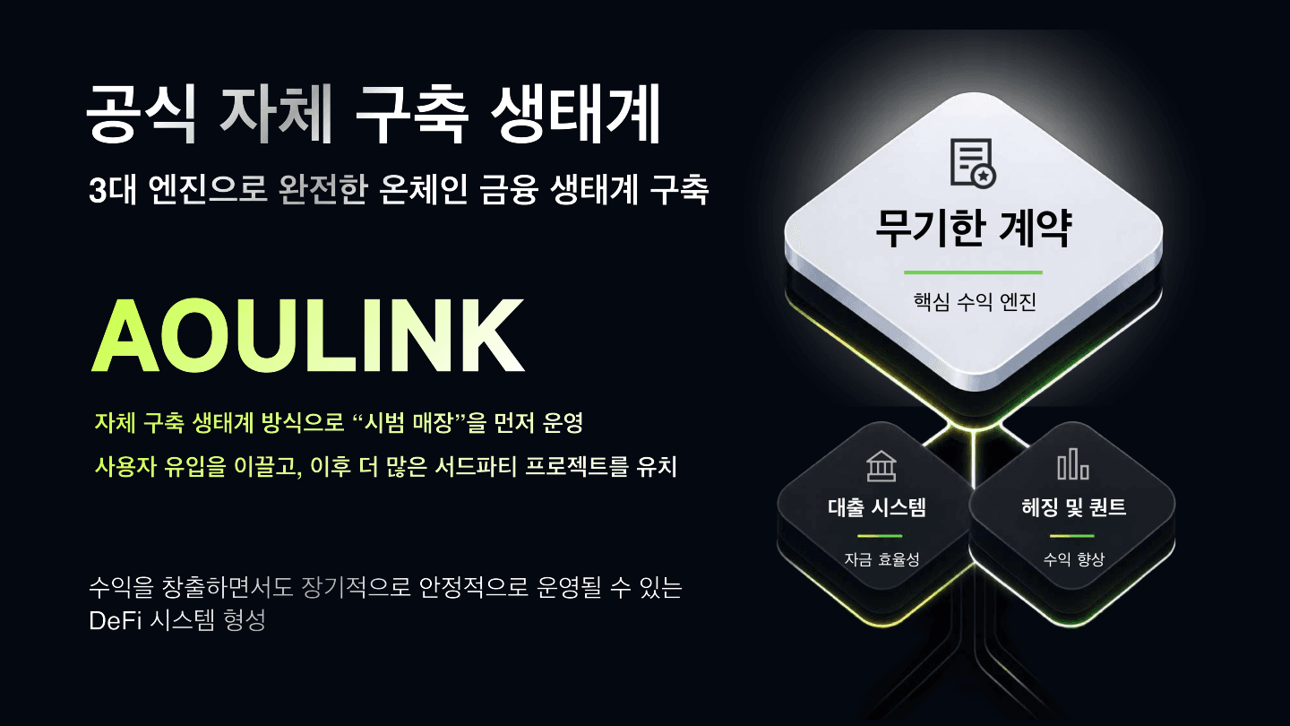 AOULINK 资料第 13 页
