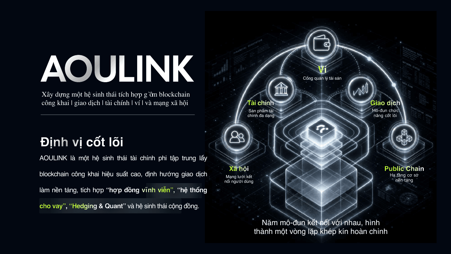 AOULINK 资料第 2 页