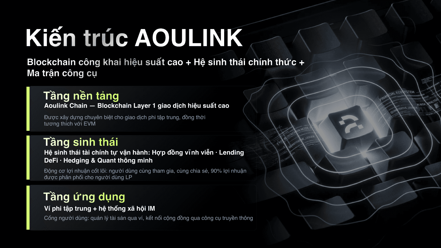 AOULINK 资料第 9 页