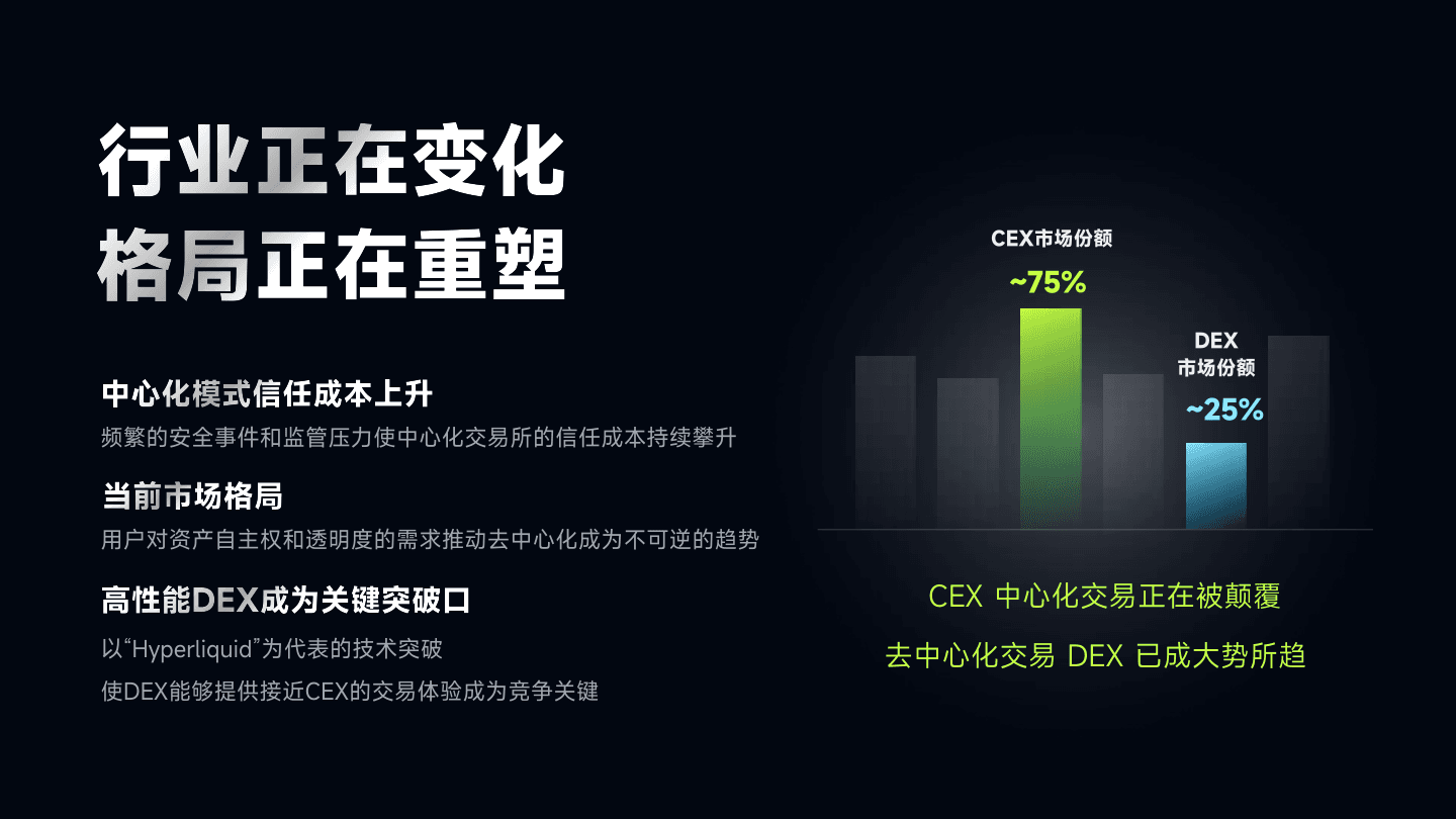AOULINK 资料第 6 页