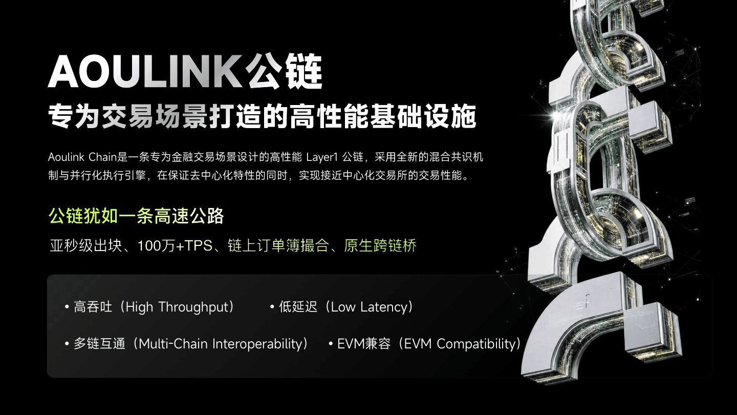 AOULINK 资料第 11 页