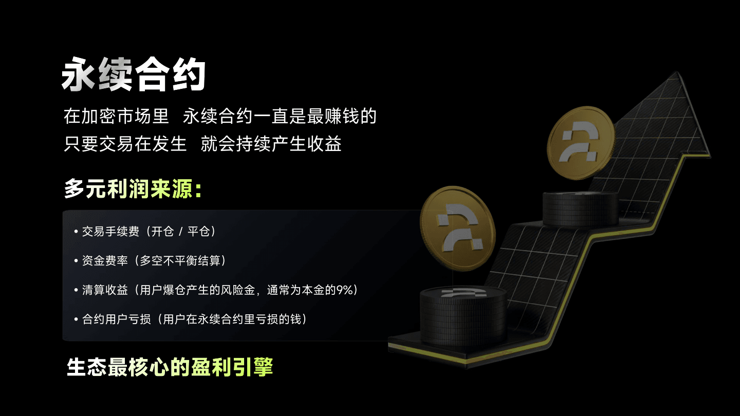 AOULINK 资料第 14 页