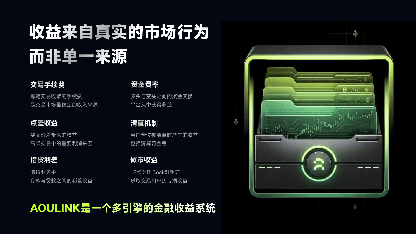 AOULINK 资料第 20 页