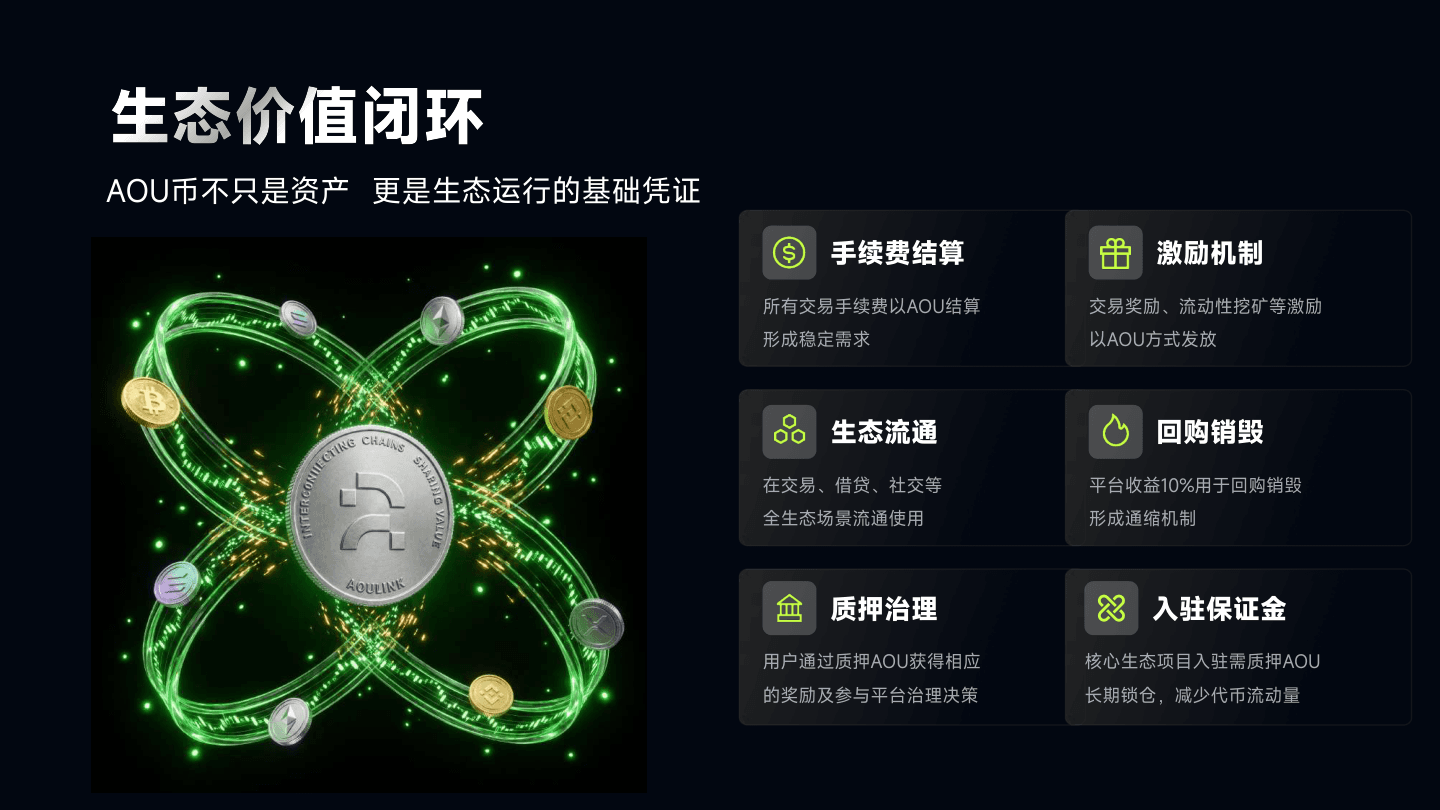 AOULINK 资料第 22 页