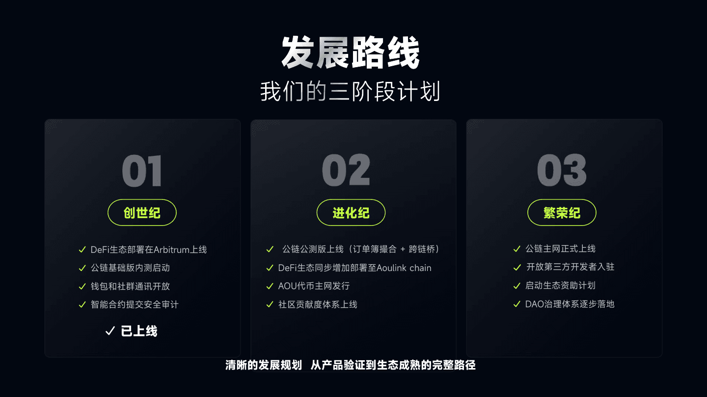 AOULINK 资料第 32 页