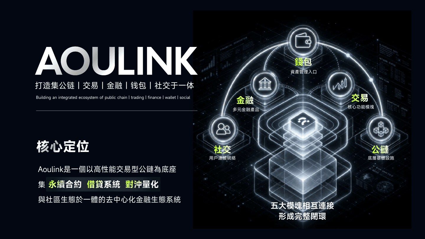 AOULINK 资料第 2 页
