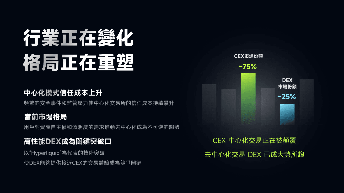 AOULINK 资料第 6 页