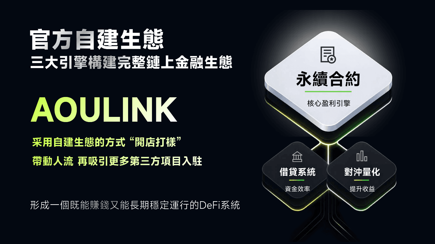AOULINK 资料第 13 页