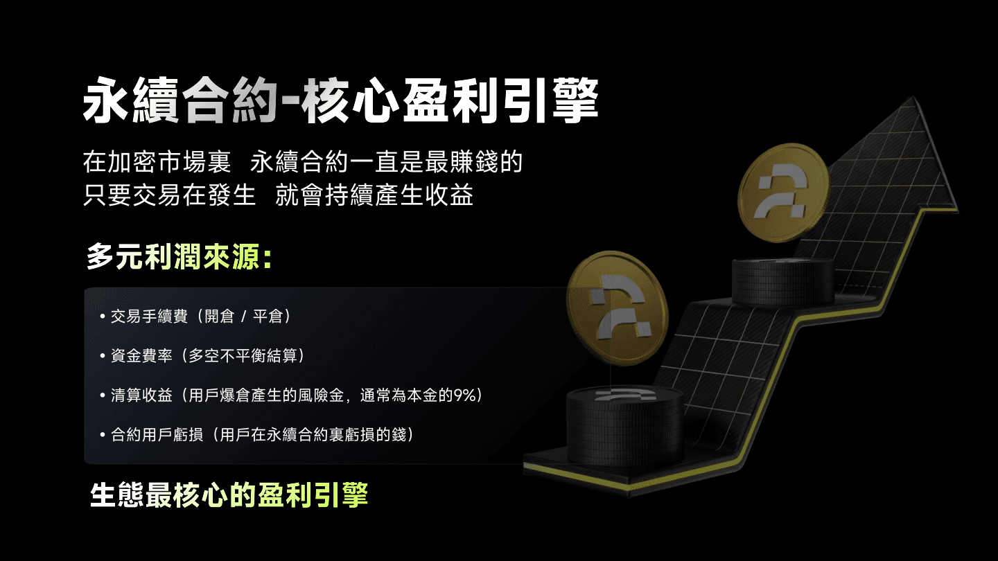 AOULINK 资料第 14 页