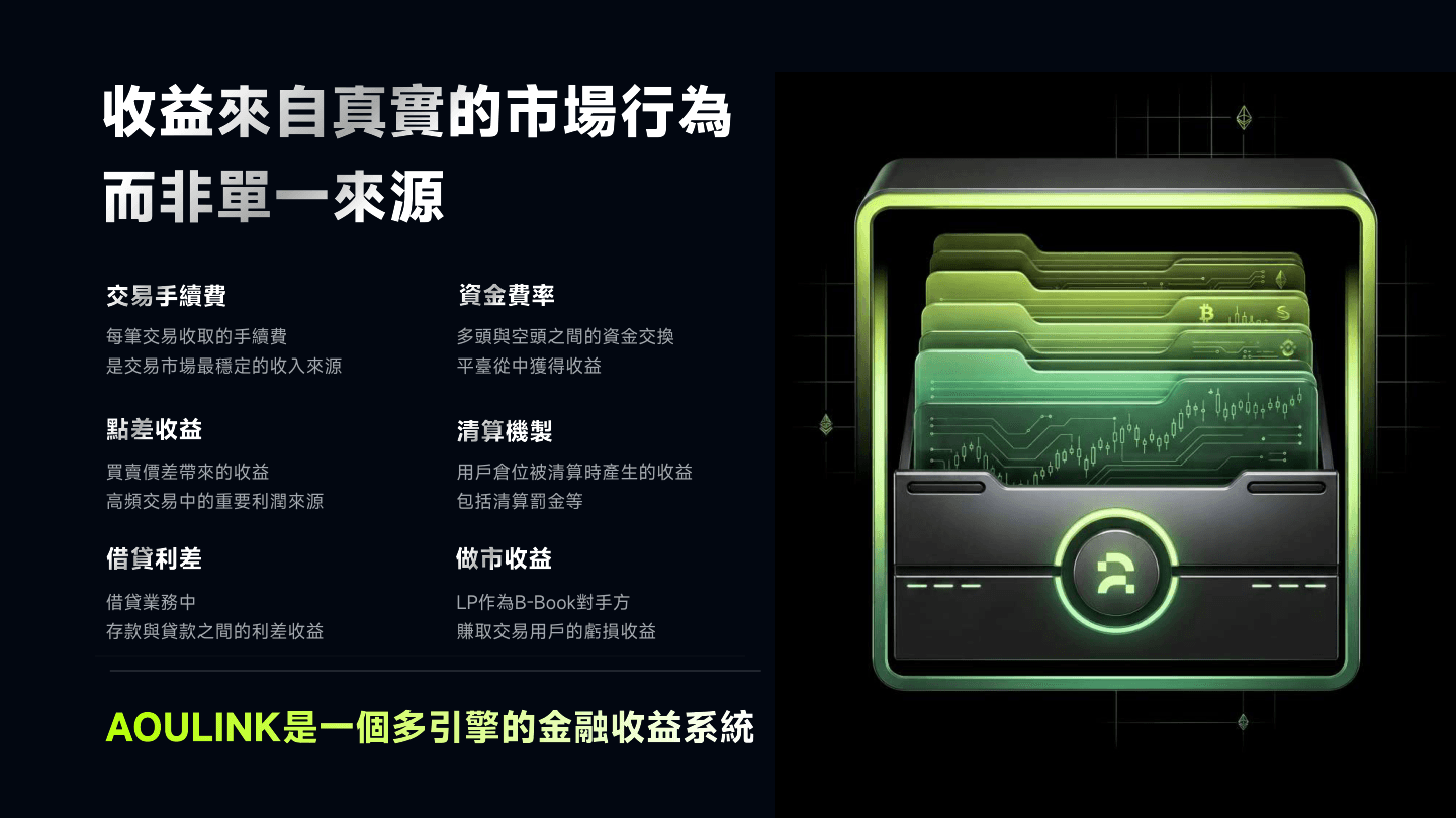 AOULINK 资料第 20 页