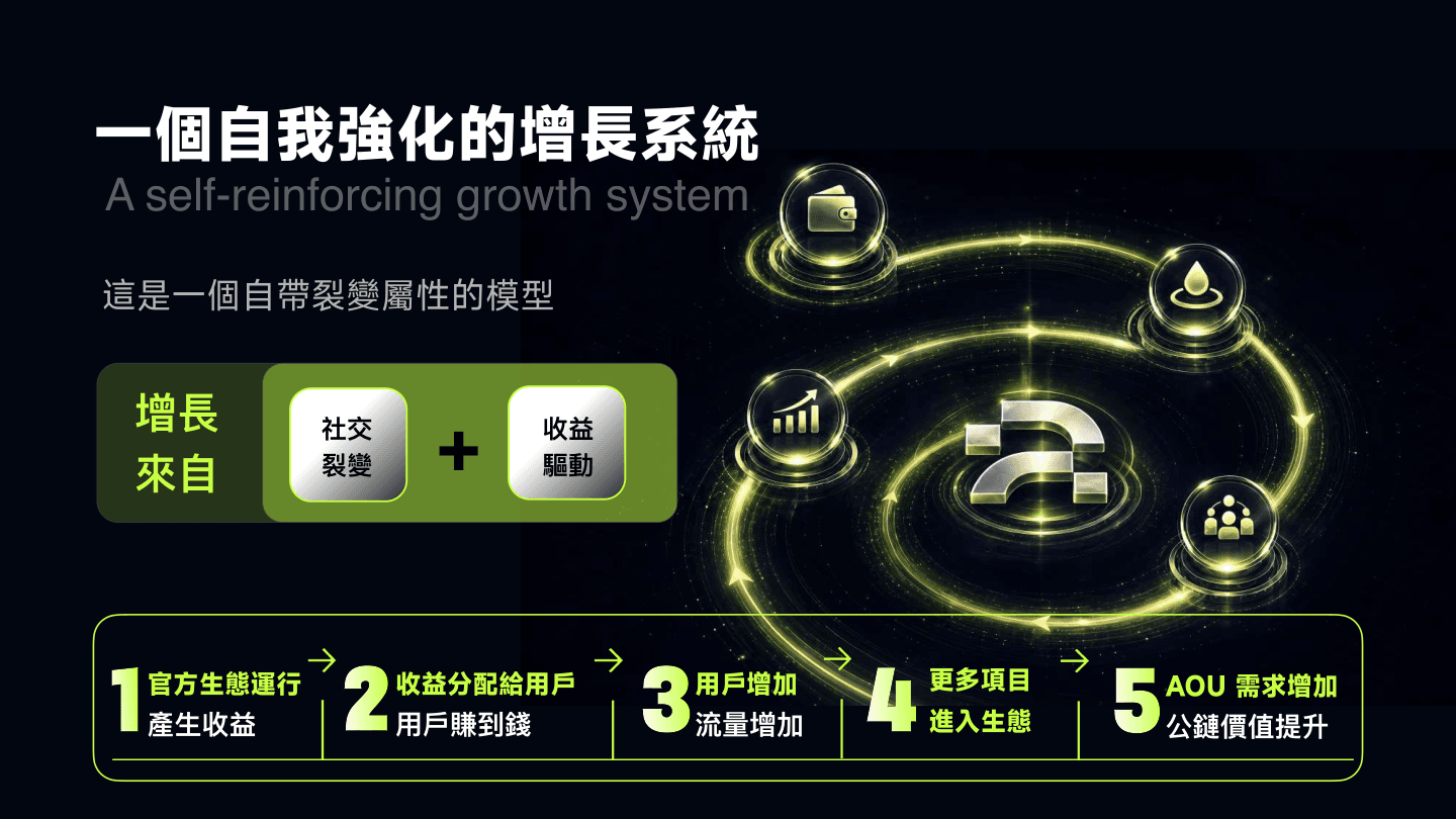 AOULINK 资料第 23 页